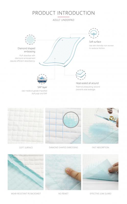 Medical Device Incontinence underpads