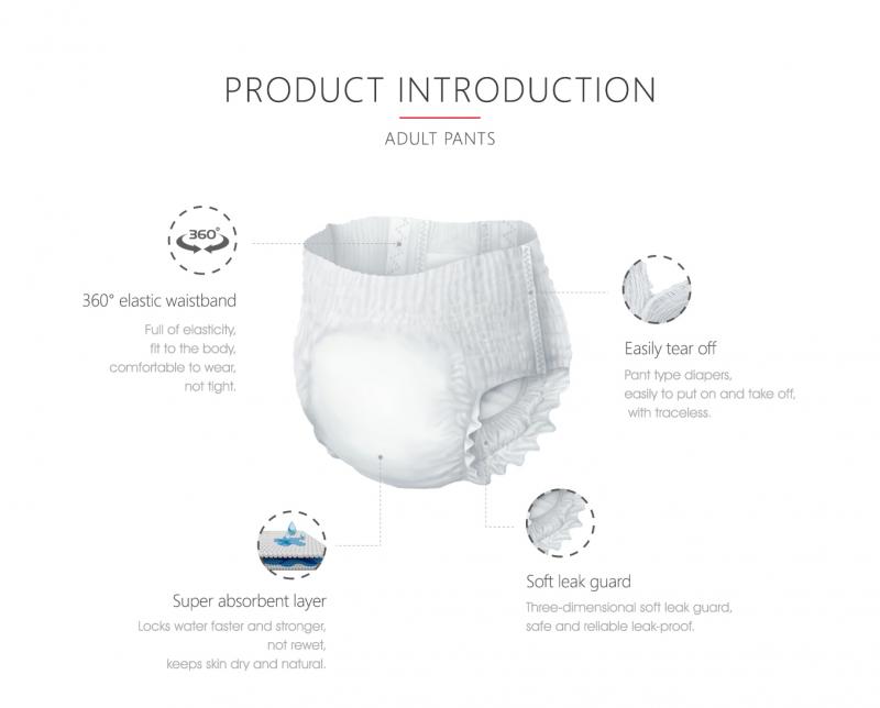 Medical Device Incontinence Pull on Diapers / Adult Pants