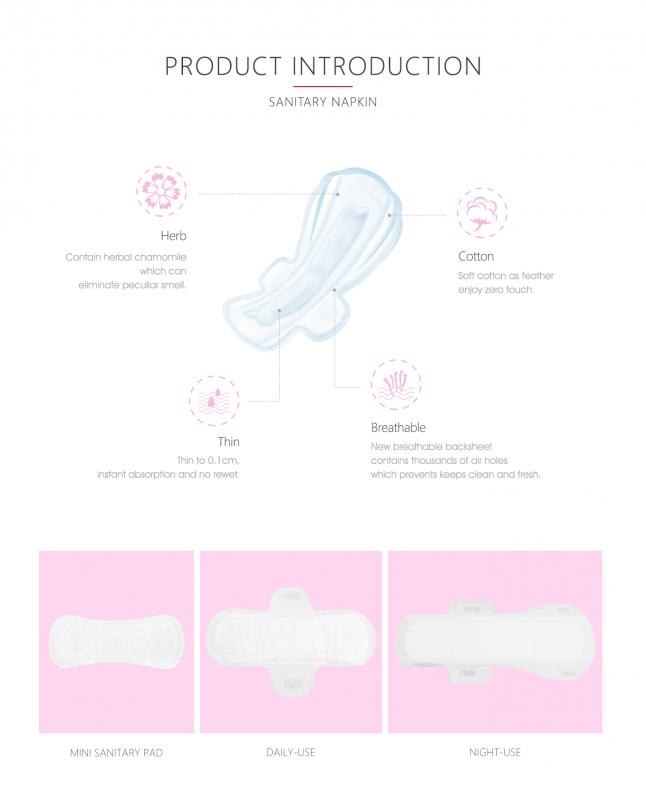 Personalized Maternity Female Ultra Thin Sensitive Skin Cotton Sanitary Napkin Sanitary Pad