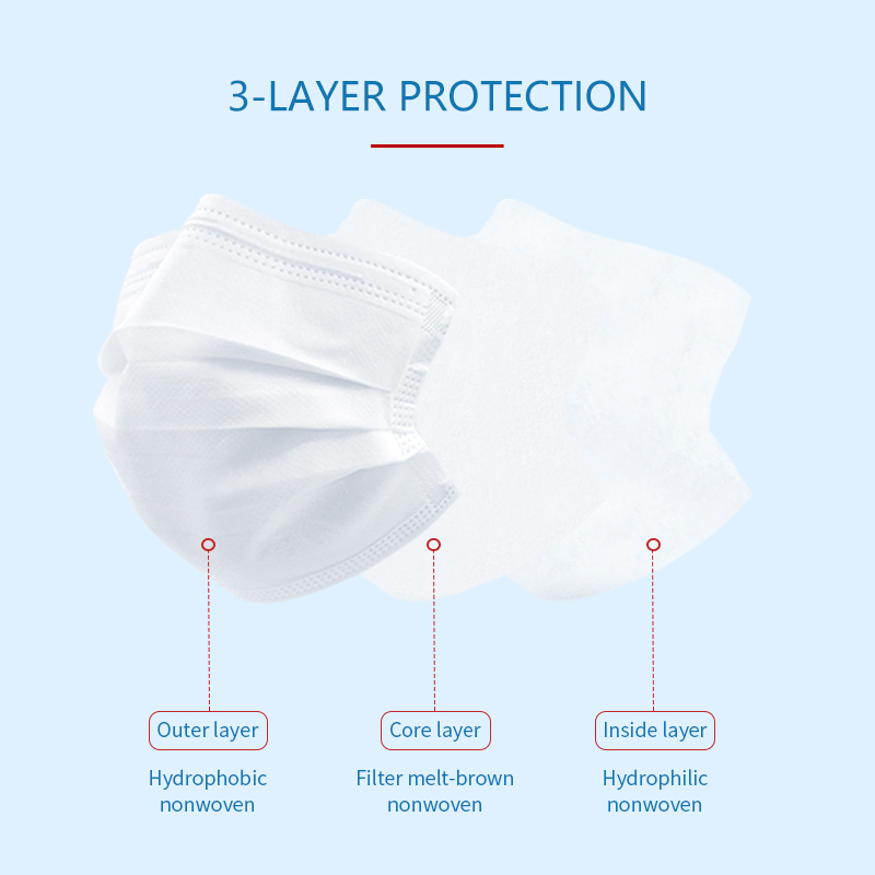 Disposable Kids Masks for Protection Breathable Face Masks for Children Safety Mask Anti Dust Air Pollution Protection