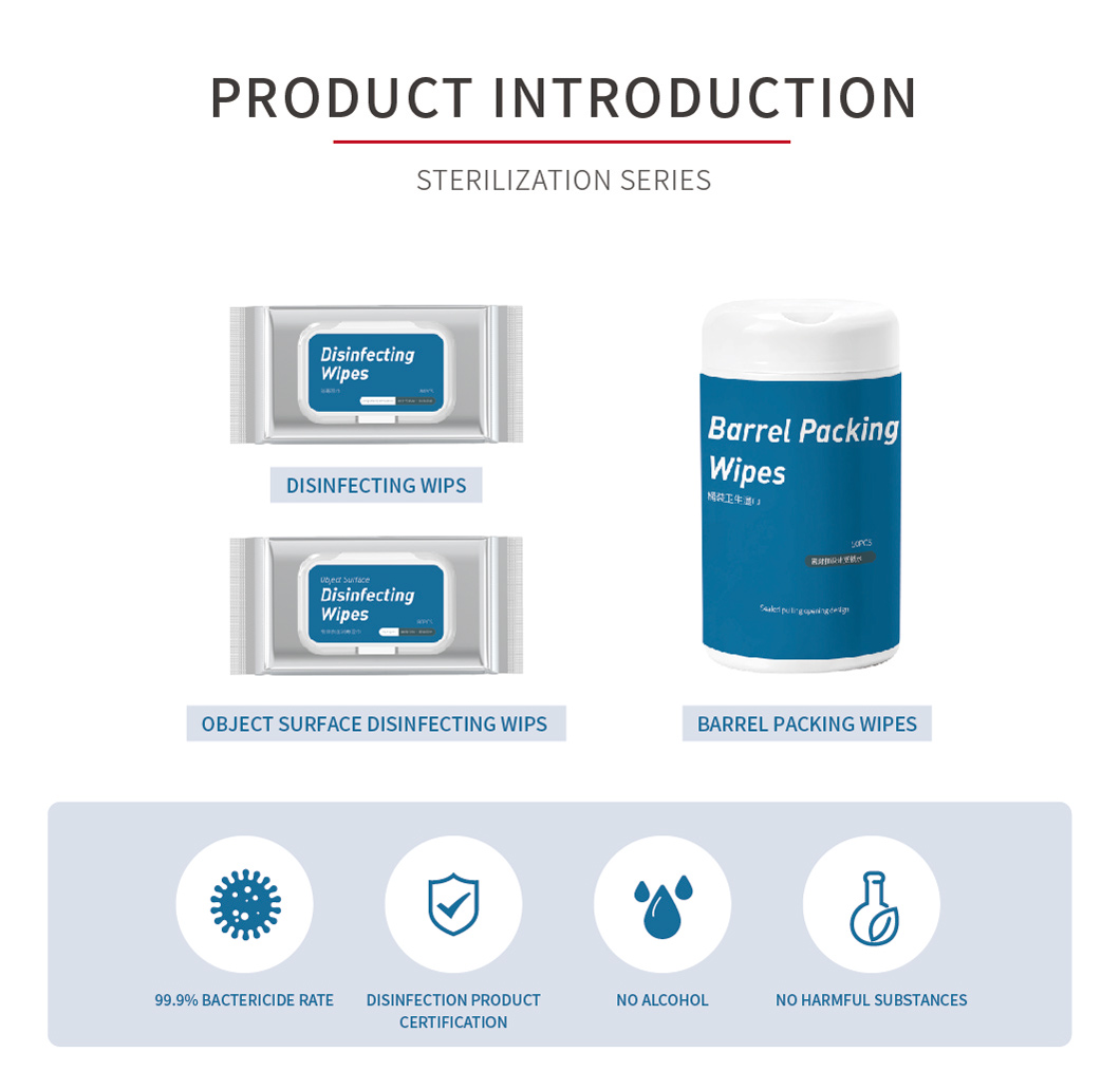 Sterilization Series Wipes