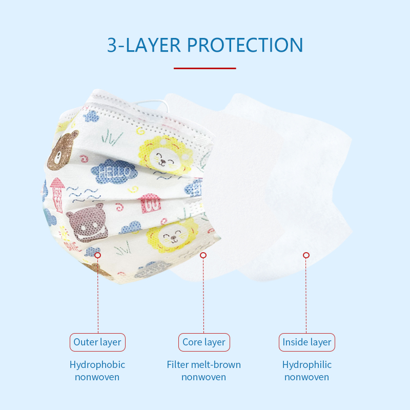 Kids Face Mask Disposable Kids Masks for Protection Breathable Face Masks for Children Safety Mask Anti Dust Air Pollution Protection