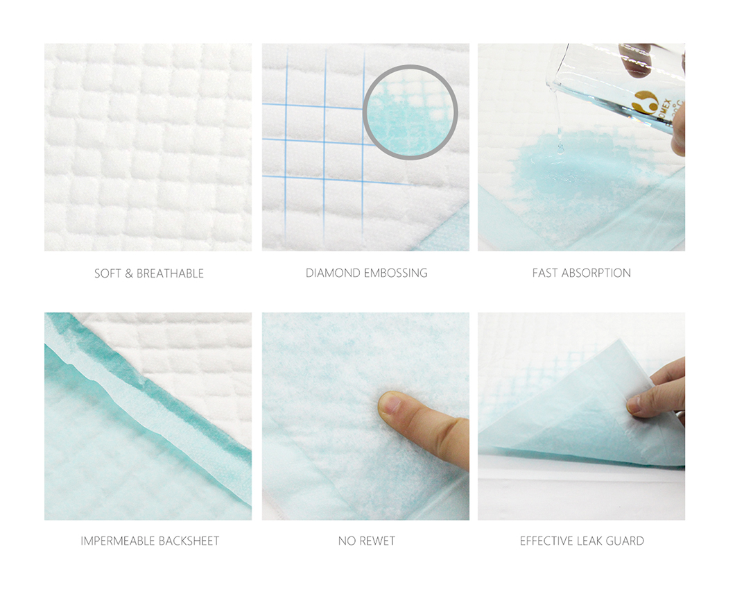 Best disposable bed pads for incontinence underpads for beds