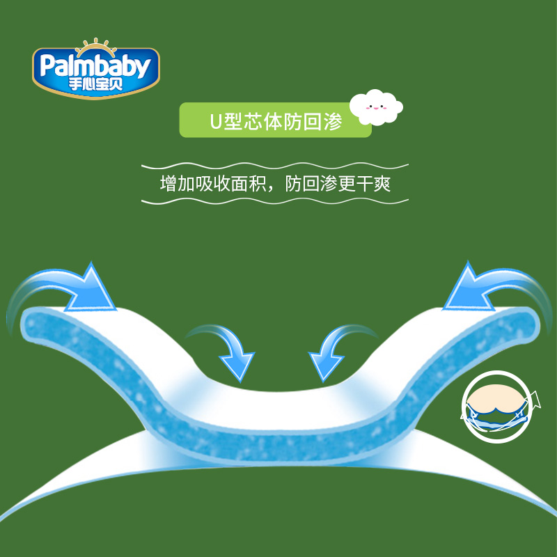 Palmbaby Super Breathable Absorption Disposable Baby Diaper for Sensitive Skin