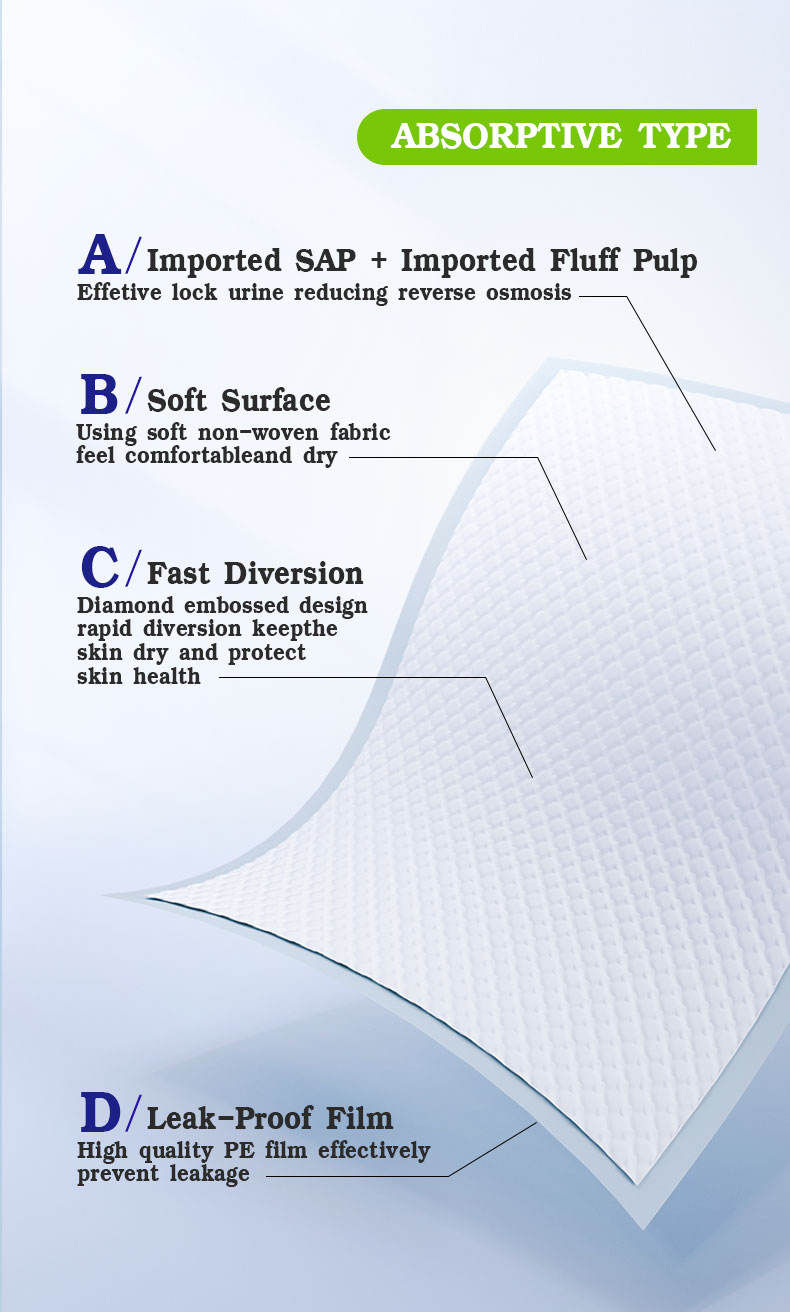 60x90cm Nursing Pad Bed Pads: Extra Large Size for Maximum Coverage